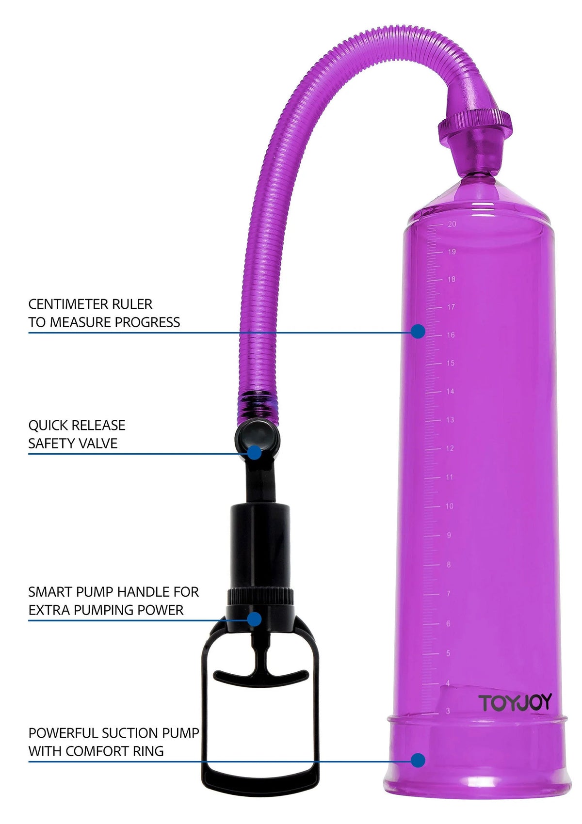 Bestel: Manpower Power Pump Black by ToyJoy - bij Happytoys.nl, happytoys.be, Happytoys.ae: erotische sex webshop | liever Happy dan Easy ⭐⭐⭐⭐⭐