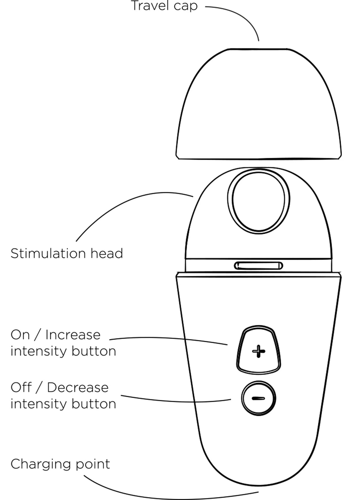 Bestel: Free X airpressure vibrator by Romp - bij Happytoys.nl, happytoys.be, Happytoys.ae: erotische sex webshop | liever Happy dan Easy ⭐⭐⭐⭐⭐