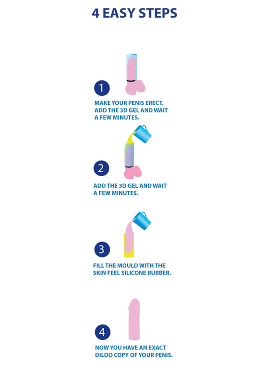 Bestel: Cloneboy Personal Dildo Skin - bij Happytoys: de erotische sex webshop | liever Happy dan Easy ⭐⭐⭐⭐⭐