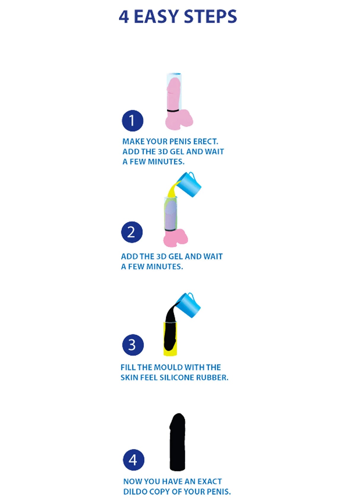 Bestel: Cloneboy Personal Dildo Black - bij Happytoys.nl, happytoys.be, Happytoys.ae: erotische sex webshop | liever Happy dan Easy âââââ