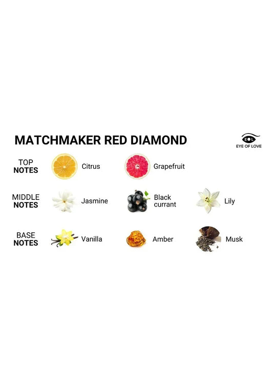 MatchmakerRedDiamondAttractThem30ml2 @ Happytoys Sexshop: online sex shop for Feeling Happy & Easy 😊 the erotic store owned by a woman
