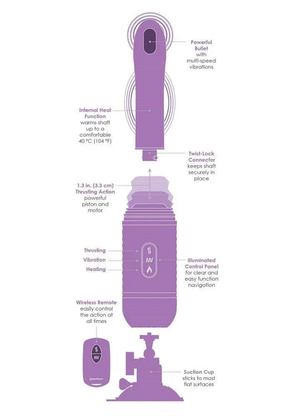 Pipedream-Fantasy-For-Her-Love-Thrust-Her-Happytoys-Sexshop-liever-Happy-dan-Easy-9768 @ Happytoys Sexshop: online sex shop for Feeling Happy & Easy 😊 the erotic store owned by a woman