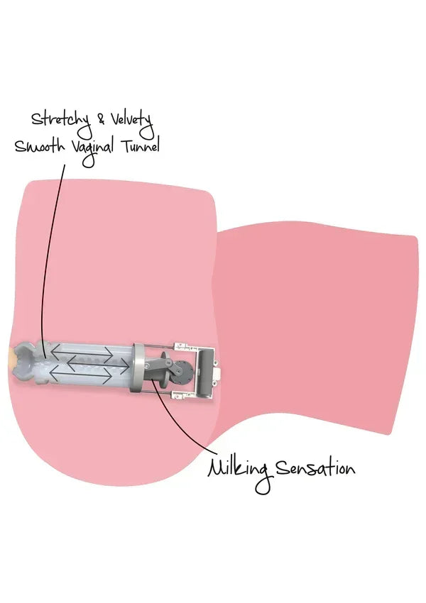 TightMilkingPussy6kgbyHiddenDesire6 @ Happytoys Sexshop: online sex shop for Feeling Happy & Easy 😊 the erotic store owned by a woman